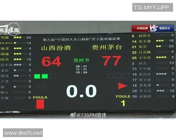 广东宏远77比64山西汾酒！张昊全队最高22分，扶正张昊可夺冠？徐杰13分，张文逸16分，李文昊10分！#张昊 #徐杰